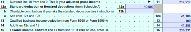 How to Read Your Tax Return - Shakespeare Wealth Management, LLC